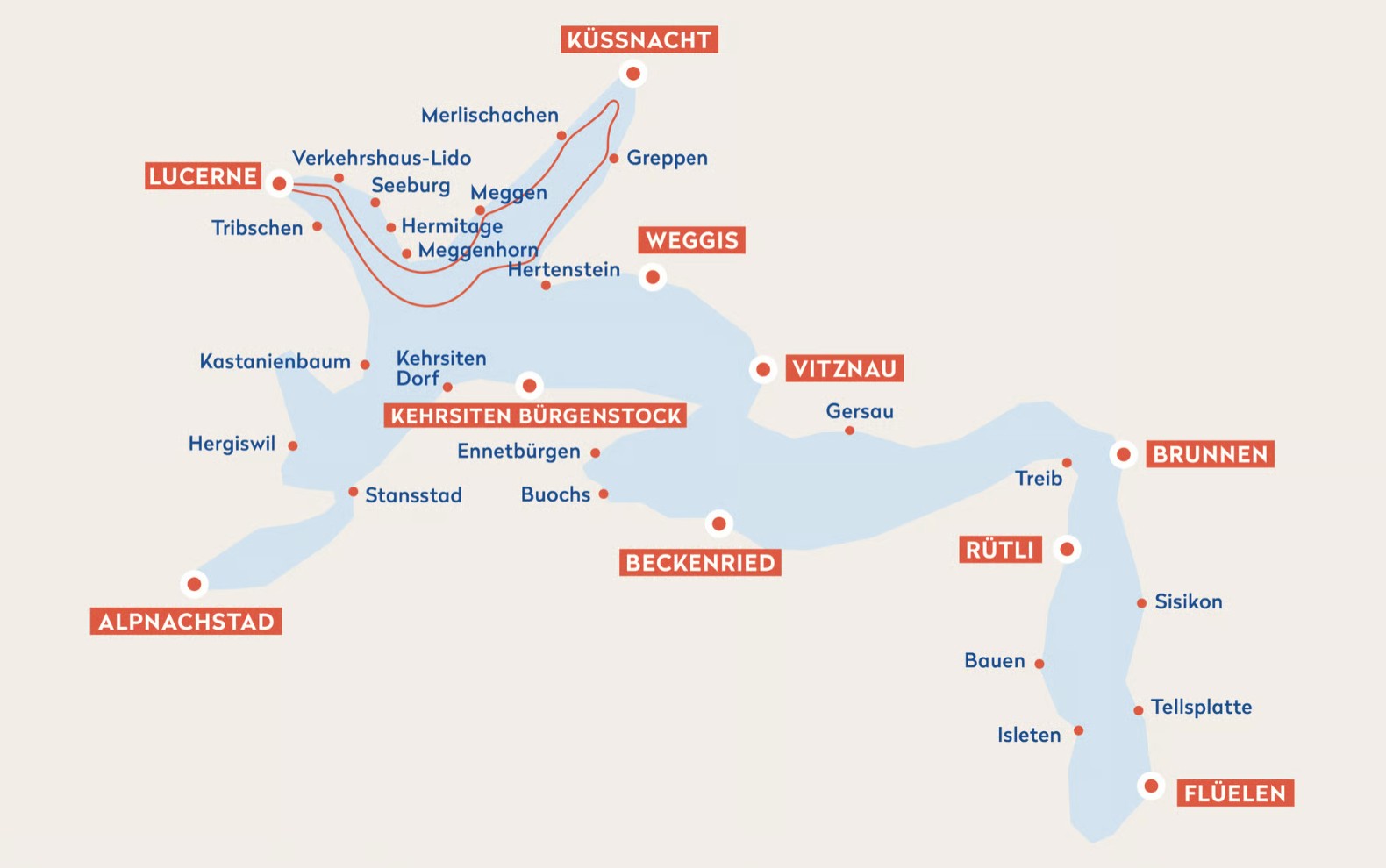 Küssnacher Rundfahrt SGV
